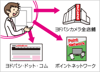 イメージ画像